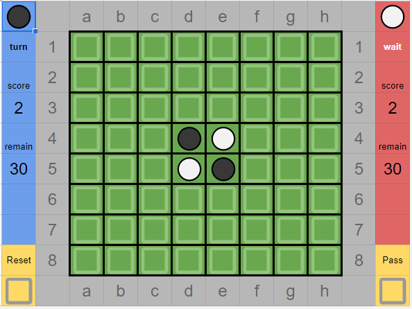 GitHub - blaisewang/Othello-Zero: Othello game with AlphaZero